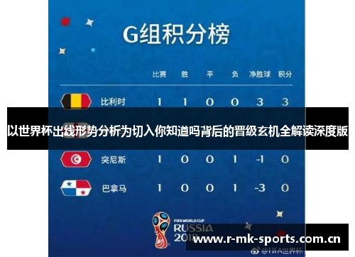 以世界杯出线形势分析为切入你知道吗背后的晋级玄机全解读深度版
