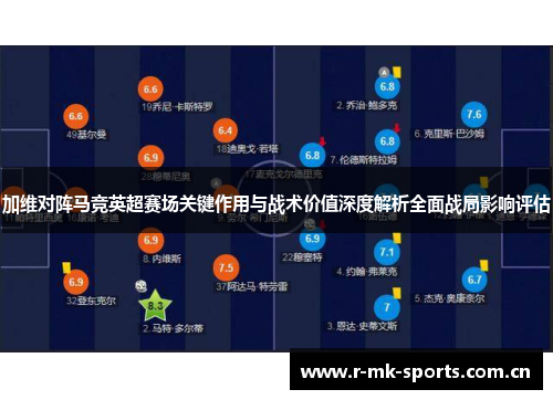 加维对阵马竞英超赛场关键作用与战术价值深度解析全面战局影响评估 加维对阵马竞英超赛场关键作用与战术价值深度解析全面战局影响评估